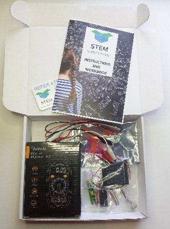 Renewable Energy Kit Contents
